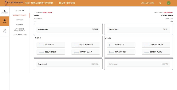 Auxiliary Engine Dashboard