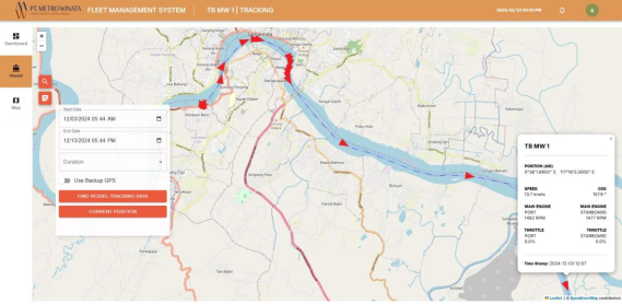 Product Fleet Management System