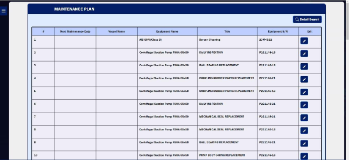 Product Planned Maintenance System